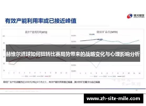 赫维尔进球如何扭转比赛局势带来的战略变化与心理影响分析