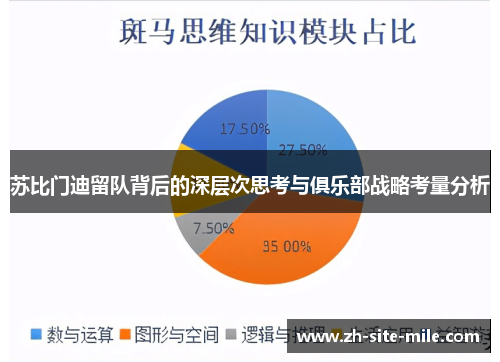 苏比门迪留队背后的深层次思考与俱乐部战略考量分析