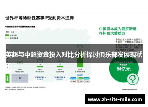 英超与中超资金投入对比分析探讨俱乐部发展现状
