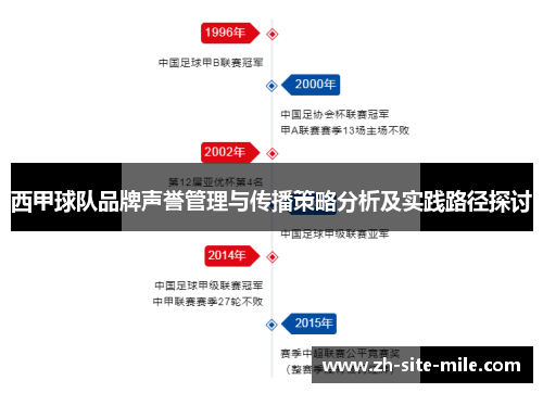 西甲球队品牌声誉管理与传播策略分析及实践路径探讨