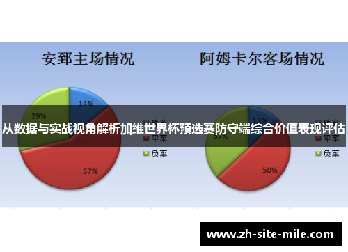 从数据与实战视角解析加维世界杯预选赛防守端综合价值表现评估