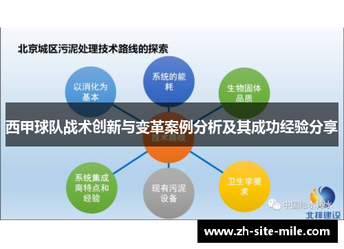 西甲球队战术创新与变革案例分析及其成功经验分享