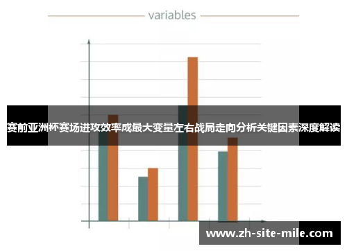 赛前亚洲杯赛场进攻效率成最大变量左右战局走向分析关键因素深度解读