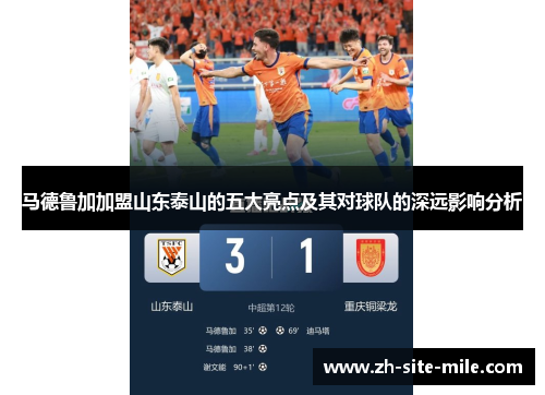马德鲁加加盟山东泰山的五大亮点及其对球队的深远影响分析